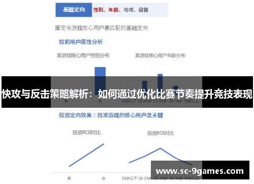 快攻与反击策略解析：如何通过优化比赛节奏提升竞技表现