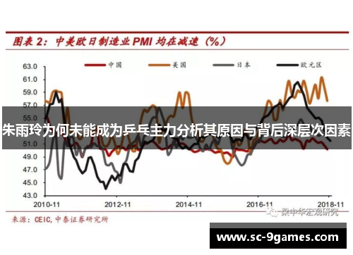 朱雨玲为何未能成为乒乓主力分析其原因与背后深层次因素