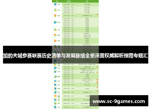 加的夫城参赛联赛历史清单与发展脉络全景深度权威解析指南专题汇 加的夫城参赛联赛历史清单与发展脉络全景深度权威解析指南专题汇