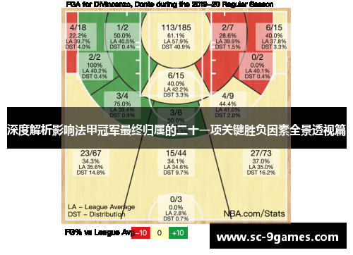 深度解析影响法甲冠军最终归属的二十一项关键胜负因素全景透视篇