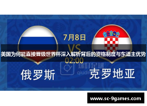 美国为何能直接晋级世界杯深入解析背后的资格制度与东道主优势 美国为何能直接晋级世界杯深入解析背后的资格制度与东道主优势