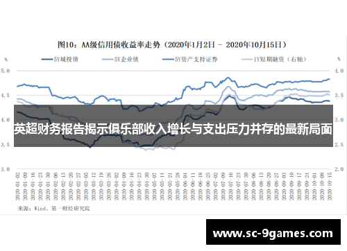 英超财务报告揭示俱乐部收入增长与支出压力并存的最新局面