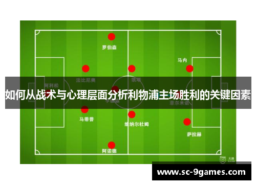 如何从战术与心理层面分析利物浦主场胜利的关键因素