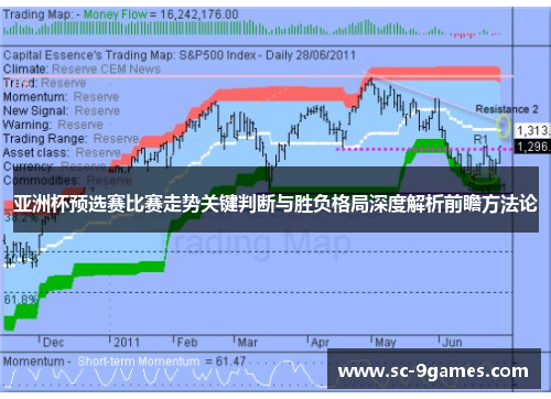 亚洲杯预选赛比赛走势关键判断与胜负格局深度解析前瞻方法论