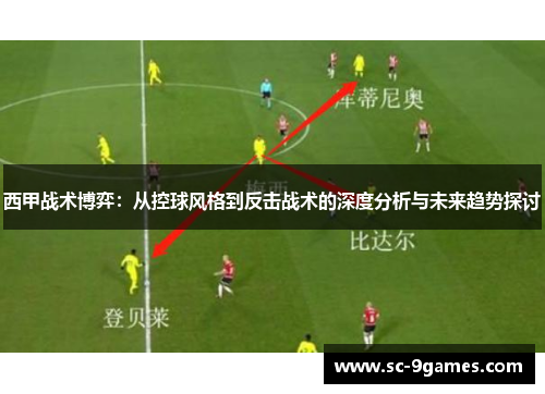 西甲战术博弈：从控球风格到反击战术的深度分析与未来趋势探讨