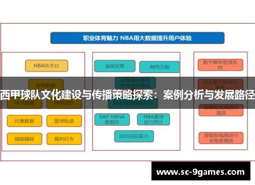 西甲球队文化建设与传播策略探索：案例分析与发展路径