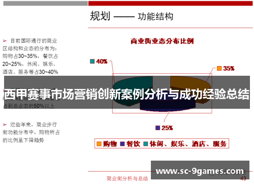 西甲赛事市场营销创新案例分析与成功经验总结
