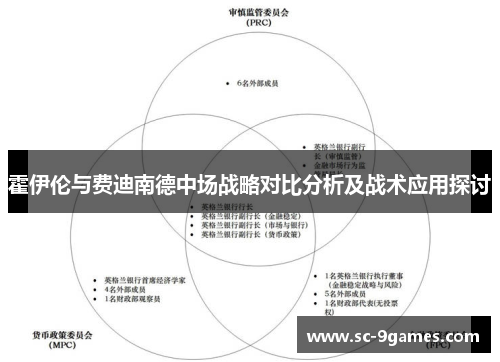 霍伊伦与费迪南德中场战略对比分析及战术应用探讨 霍伊伦与费迪南德中场战略对比分析及战术应用探讨