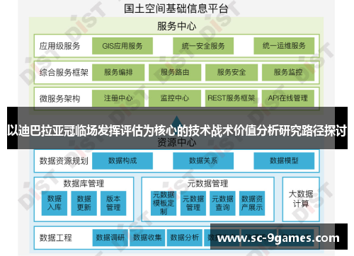 以迪巴拉亚冠临场发挥评估为核心的技术战术价值分析研究路径探讨